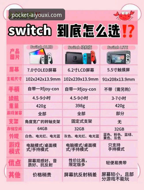 爱游戏手机版下载对比详解：官方渠道与版本选择指南