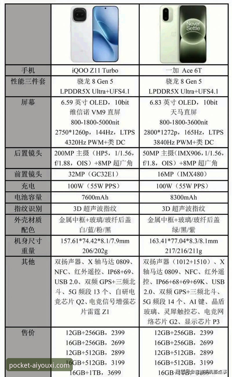 爱游戏平台新旧版本对比：手机版与电脑版的下载体验与功能差异分析