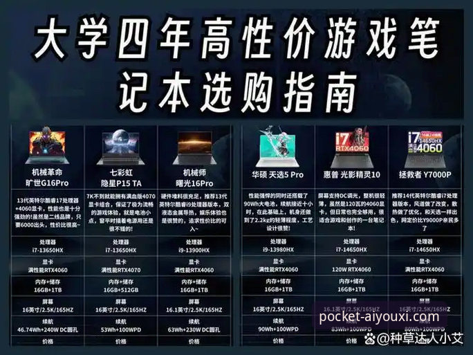爱游戏安装对比 揭秘爱游戏安装对比:不同版本背后的真实体验与行业趋势